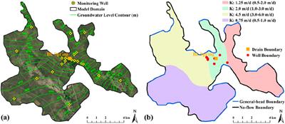 Numerical modeling the impacts of increasing groundwater pumping upon discharge decline of the BL Spring located in Xilin Gol League in east inner Mongolia, China